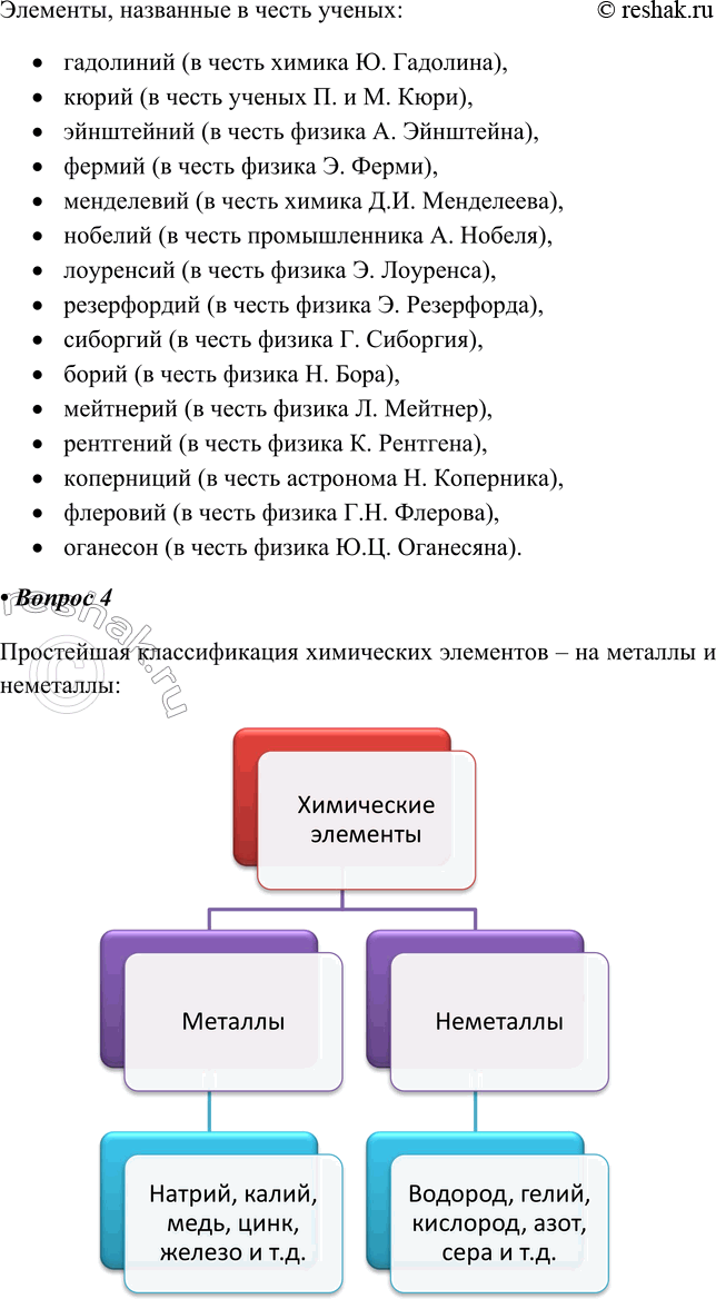 Дополнительное изображение