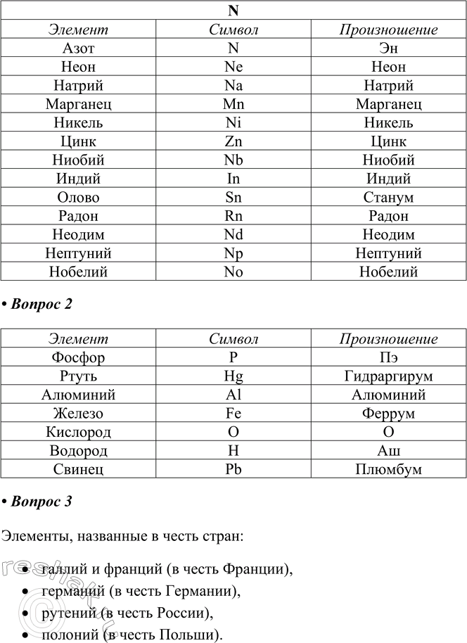 Дополнительное изображение